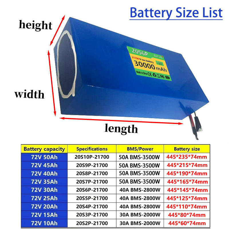 72V 50Ah 45Ah 20Ah 25Ah 30Ah 3 - 72V 50Ah 21700 Lithium Battery review and price